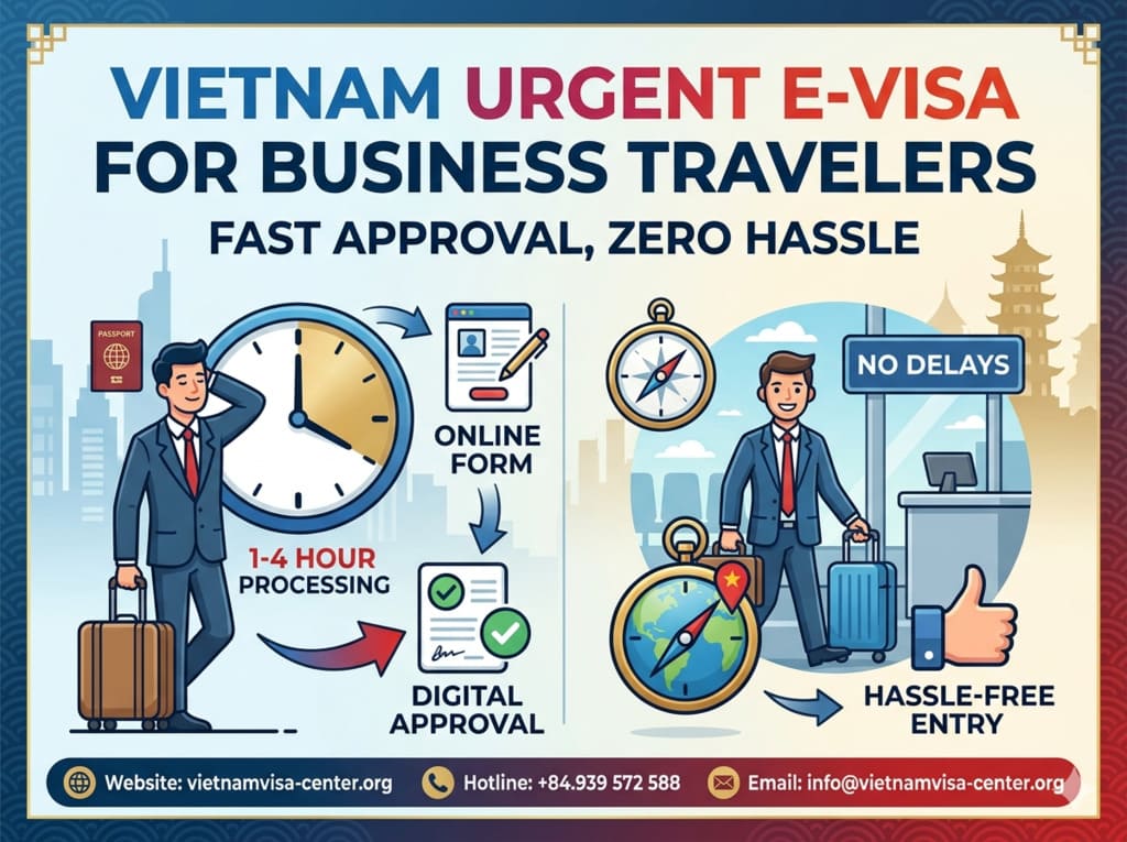 Vietnam Urgent E-Visa for Business Travelers: Fast Approval, Zero Hassle