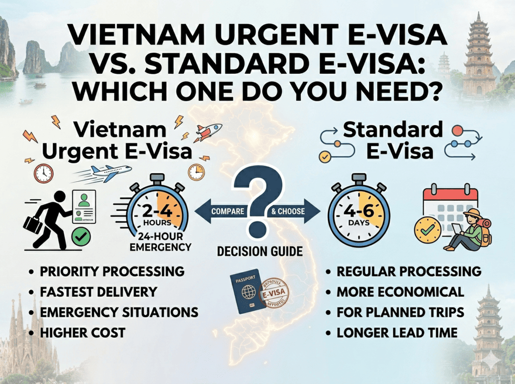 Vietnam Urgent E-Visa vs. Standard E-Visa: Which One Do You Need?